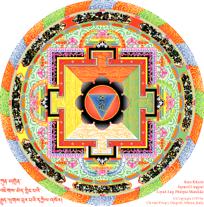 Gyud Luk Phurba sample