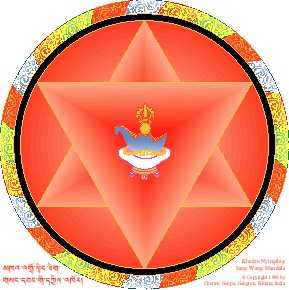 Nyingthig Yazhi sample