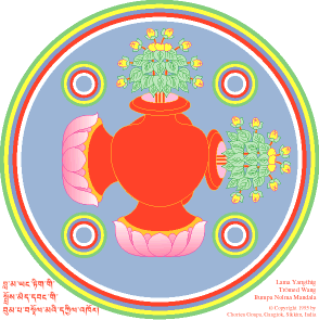 Nyingthig Yazhi sample 2